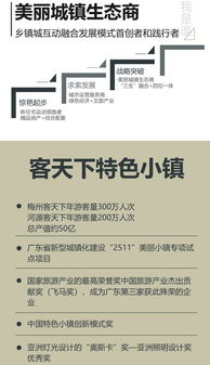 第23屆田園綜合體、特色小鎮、康養文旅與共享農莊策劃咨詢方案項目考察學習班 梅州實踐與旅游開發新思維（2018）